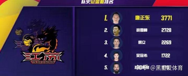 包含德甲倒计时，新疆广汇冲刺阶段官宣签约，细节引发关注，目标明确，团队化学反应显著的词条