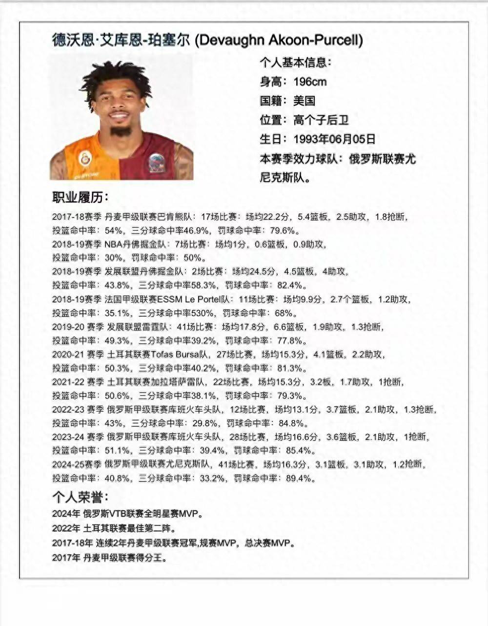 cba山东男篮新消息今日 cba山东男篮新消息今日