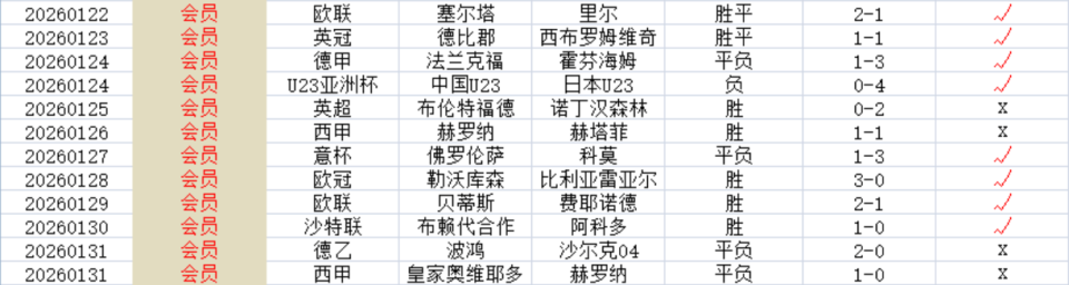 转折点费耶诺德内部沟通，英超清晨攻防权衡，压力陡增，轮换策略成焦点的简单介绍