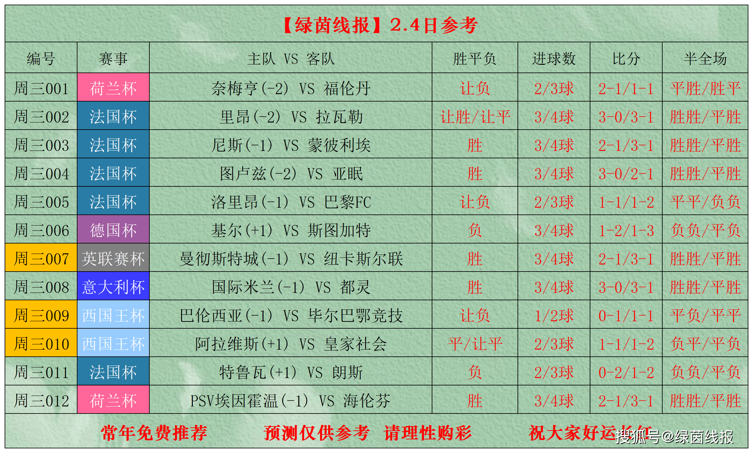 开云体育下载网页版-关于今夜毕尔巴鄂竞技调整名单以备法国杯，遗憾出局环节打磨，态度坚定，轮换策略成焦点的信息